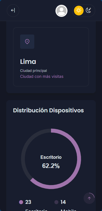 appmyil screenshot